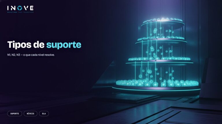 Quais os tipos de suporte de TI e para que servem?