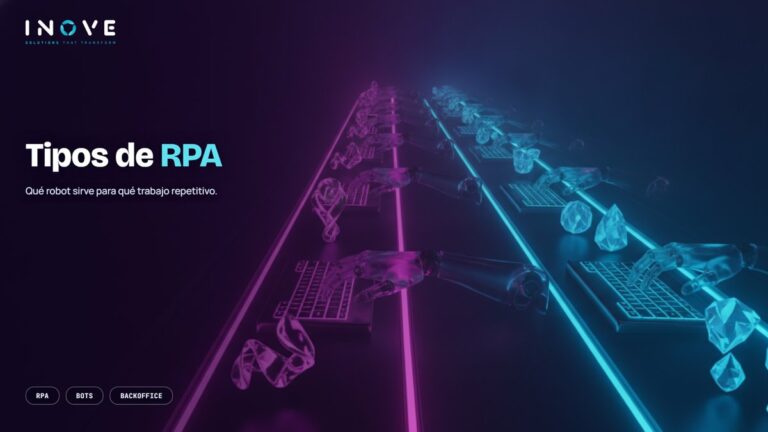 Tipos de RPA: automatización asistida, no asistida e híbrida