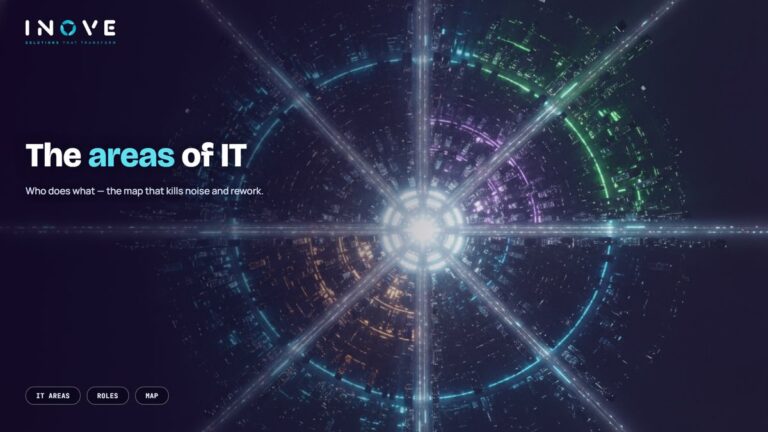 IT areas: a map of the key functions in 2026